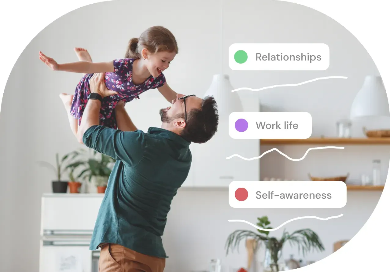 We’re committed to helping people thrive